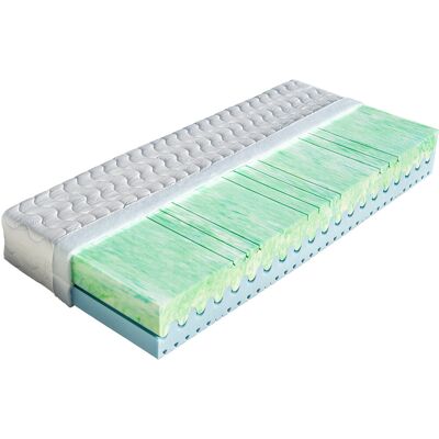 Dřevočal Atlanta 90×200cm Aloe Vera Dřevočal Atlanta 90×200cm Aloe Vera