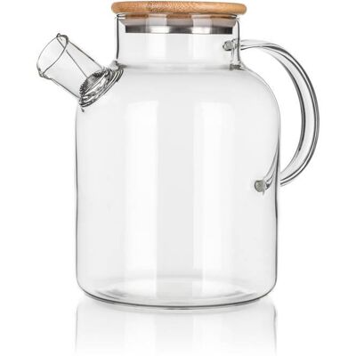 BANQUET RINO Konvice 1,5 l skleněná BANQUET RINO Konvice 1,5 l skleněná
