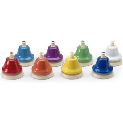 Stagg TB SET Stagg TB SET