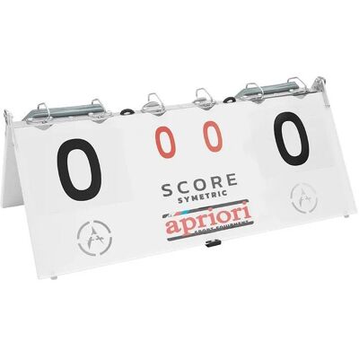 Apriori Skládací kovové počítadlo Score symetric Apriori Skládací kovové počítadlo Score symetric