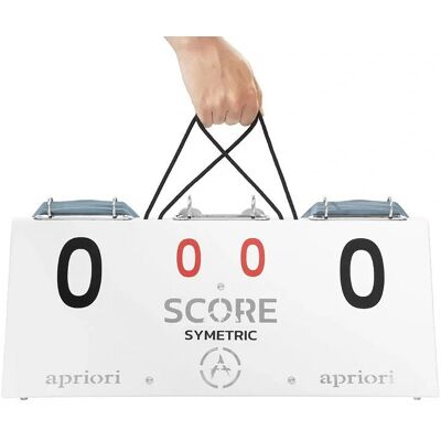 Apriori Neskládací kovové počítadlo Score symetric Apriori Neskládací kovové počítadlo Score symetric