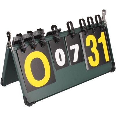 Merco Allscore II ukazatel skóre Merco Allscore II ukazatel skóre