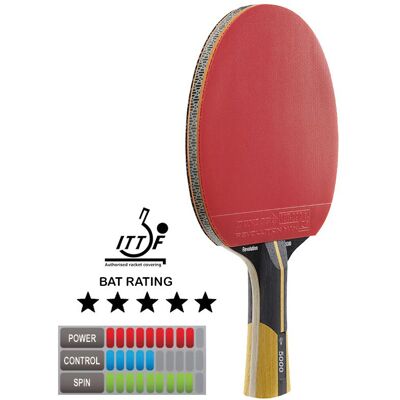 Dunlop Revolution 5000 Dunlop Revolution 5000