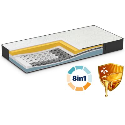 Matrace Dormeo iMemory S+ Silver Propolis 180x200 cm Matrace Dormeo iMemory S+ Silver Propolis 180x200 cm