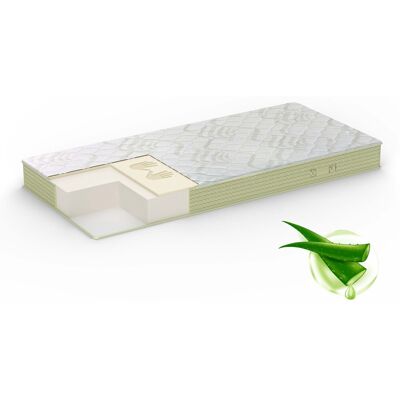 Matrace Dormeo Aloe Vera+ Memory 160x200 cm Matrace Dormeo Aloe Vera+ Memory 160x200 cm