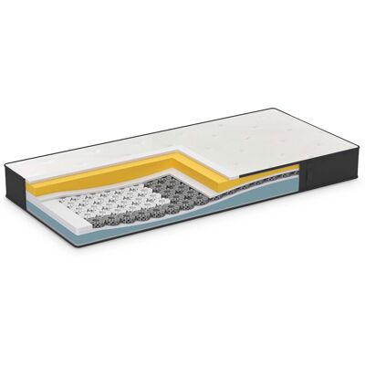 Matrace Dormeo iMemory S+ Silver Deluxe 160x200 cm Matrace Dormeo iMemory S+ Silver Deluxe 160x200 cm