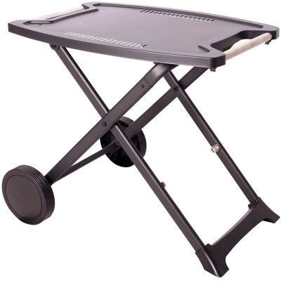Riwall Pro Rft 20 Riwall Pro Rft 20