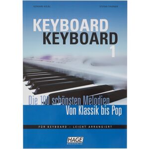 Ms Keyboard Keyboard 1 Ms Keyboard Keyboard 1
