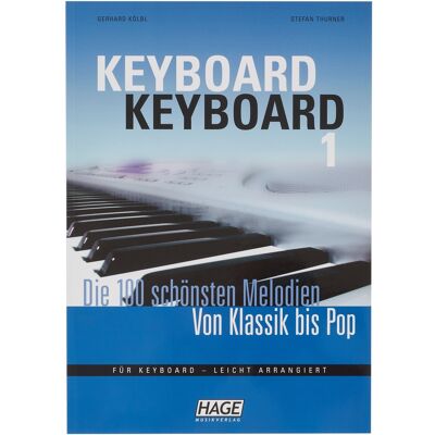 Ms Keyboard Keyboard 1 Ms Keyboard Keyboard 1