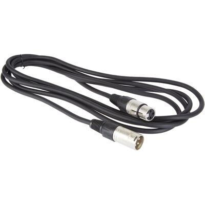 Basic Bsmb300 Basic Bsmb300