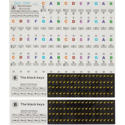 Guitto Gfm-02 Keyboard Stickers Guitto Gfm-02 Keyboard Stickers
