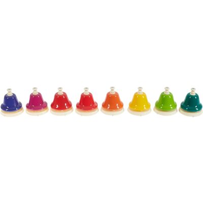 Boomwhackers Chroma-Notes 8-Note C Major Diatonic Desk Bell Set Cndb-D Boomwhackers Chroma-Notes 8-Note C Major Diatonic Desk Bell Set Cndb-D