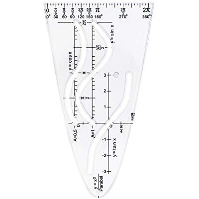 TSI Parabola z plastu, transparentní, č. výr. 46120 TSI Parabola z plastu, transparentní, č. výr. 46120