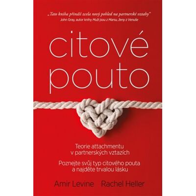 Synergie Citové pouto Synergie Citové pouto