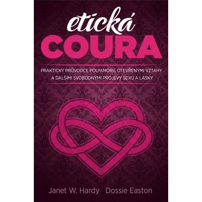 Synergie Etická coura Synergie Etická coura