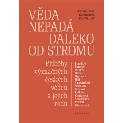 Academia Věda nepadá daleko od stromu Academia Věda nepadá daleko od stromu