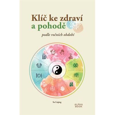 Alpha Klíč ke zdraví a pohodě Alpha Klíč ke zdraví a pohodě