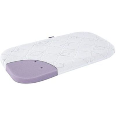 TRÄUMELAND Matrace Brise Light do kočárku Thule Urban Glide 33 x 77 cm TRÄUMELAND Matrace Brise Light do kočárku Thule Urban Glide 33 x 77 cm