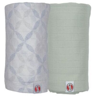 LODGER Swaddler Solid Matcha 2balení 110 x 110 cm Peppermint/Blue Fogg LODGER Swaddler Solid Matcha 2balení 110 x 110 cm Peppermint/Blue Fogg