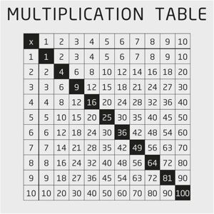 Vox Metalltafel  Young Users ¦ weiß ¦ Maße (cm): B: 53 H: 52,5