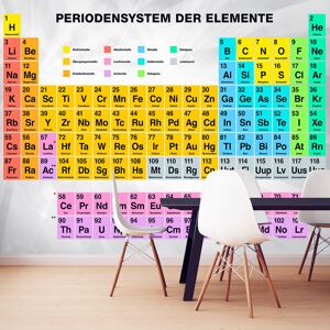 Artgeist Fototapete - Periodensystem der Elemente in Farbe