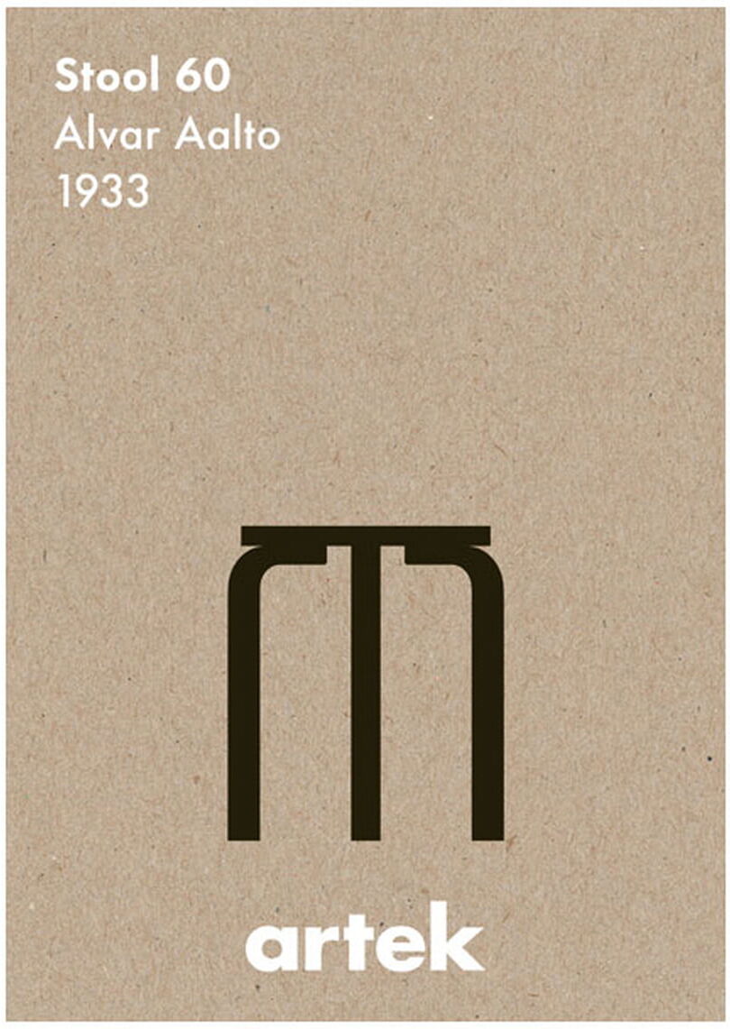 Artek - Icon Poster - Stool 60