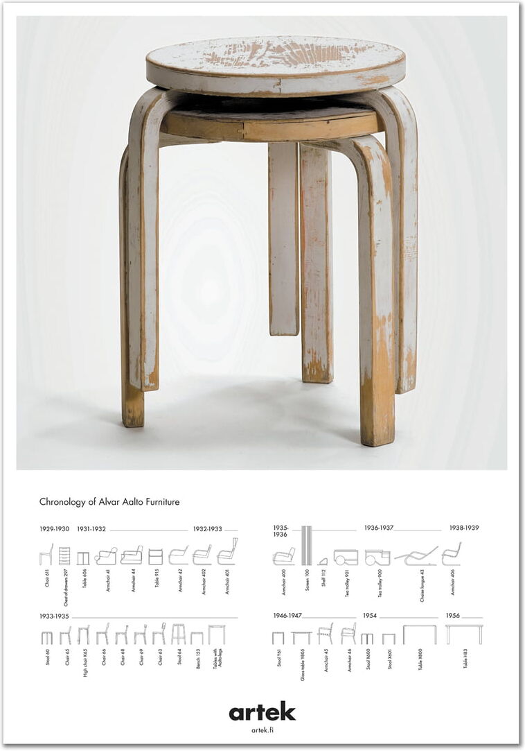 Artek - 2nd Cycle Stool 60 Poster