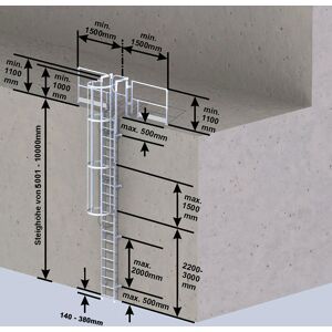 Euroline Steigleiter Edelstahl SH 15,12m PG1