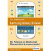 samsung galaxy s3 -mini