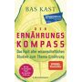 bas kast der ernhrungskompass