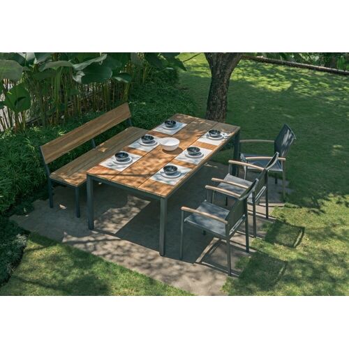【ᐅᐅ】06/2020 Www.hagebaumarkt.de Gartenmöbel • Alle Top ...