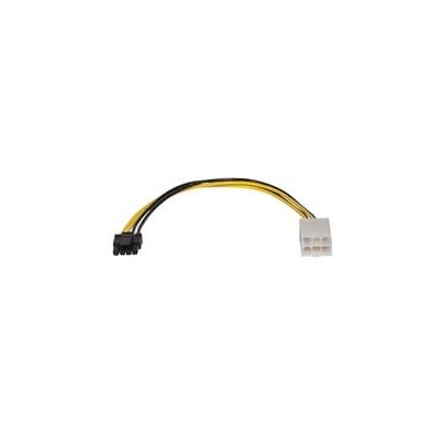 Sonnet Avid Pro Tools HDX PCIe Card Adapterkabel Sonnet Avid Pro Tools HDX PCIe Card Adapterkabel