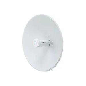 Ubiquiti airMAX PowerBeam 5AC, Richtfunk-Antenne