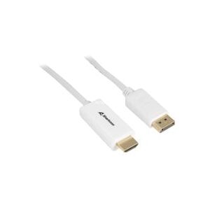 Sharkoon Adapter - DisplayPort 1.2 zu HDMI 4K Sharkoon Adapter - DisplayPort 1.2 zu HDMI 4K