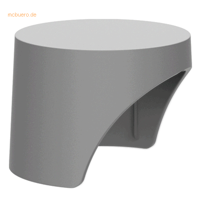 GN Audio Germany JABRA PanaCast 50 Privacy Cover grau GN Audio Germany JABRA PanaCast 50 Privacy Cover grau