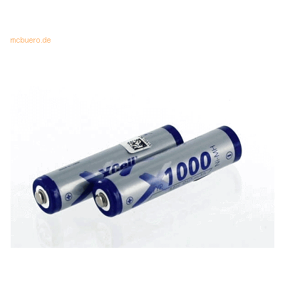 k.A. Akku für Telekom Sinus 514 NiMH 2,4 Volt 1000 mAh k.A. Akku für Telekom Sinus 514 NiMH 2,4 Volt 1000 mAh