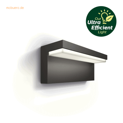 Signify Philips Bustan UE Wandleuchte 3.8W 2700K HV 2p Signify Philips Bustan UE Wandleuchte 3.8W 2700K HV 2p