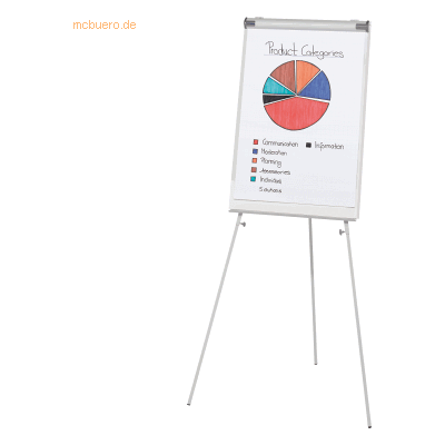 Soennecken 1134 Graue Flipchart - Präsentationstafel Soennecken 1134 Graue Flipchart - Präsentationstafel
