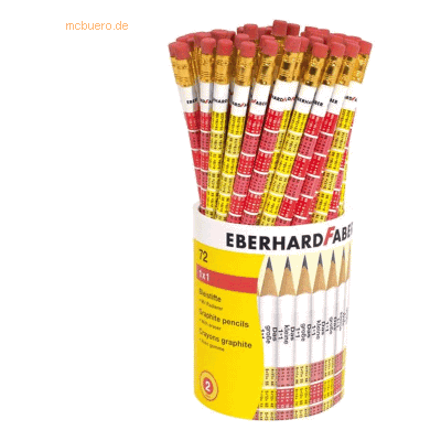 EberhardFaber Modell 1x1 Mehrfarbiger Schulbleistift EberhardFaber Modell 1x1 Mehrfarbiger Schulbleistift