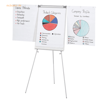 Franken Flipchart Eco Standard Dreibeinstativ lichtgrau Franken Flipchart Eco Standard Dreibeinstativ lichtgrau