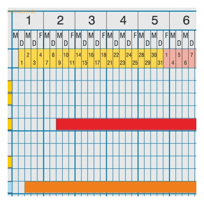 Ultradex Jahresplaner-Set B150xH50cm 5-Tage-Woche 35 Zeilen Ultradex Jahresplaner-Set B150xH50cm 5-Tage-Woche 35 Zeilen