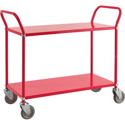 Kongamek - Etagenwagen - Rot - 900x440 - Cart Kongamek - Etagenwagen - Rot - 900x440 - Cart