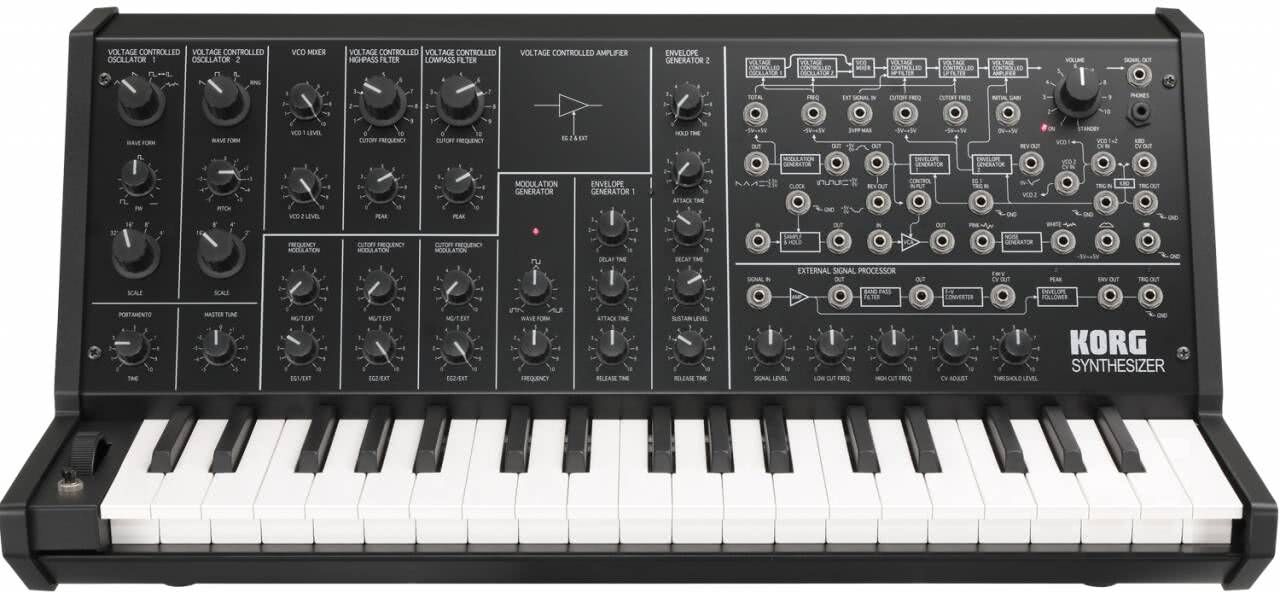 Korg MS-20 Mini - black