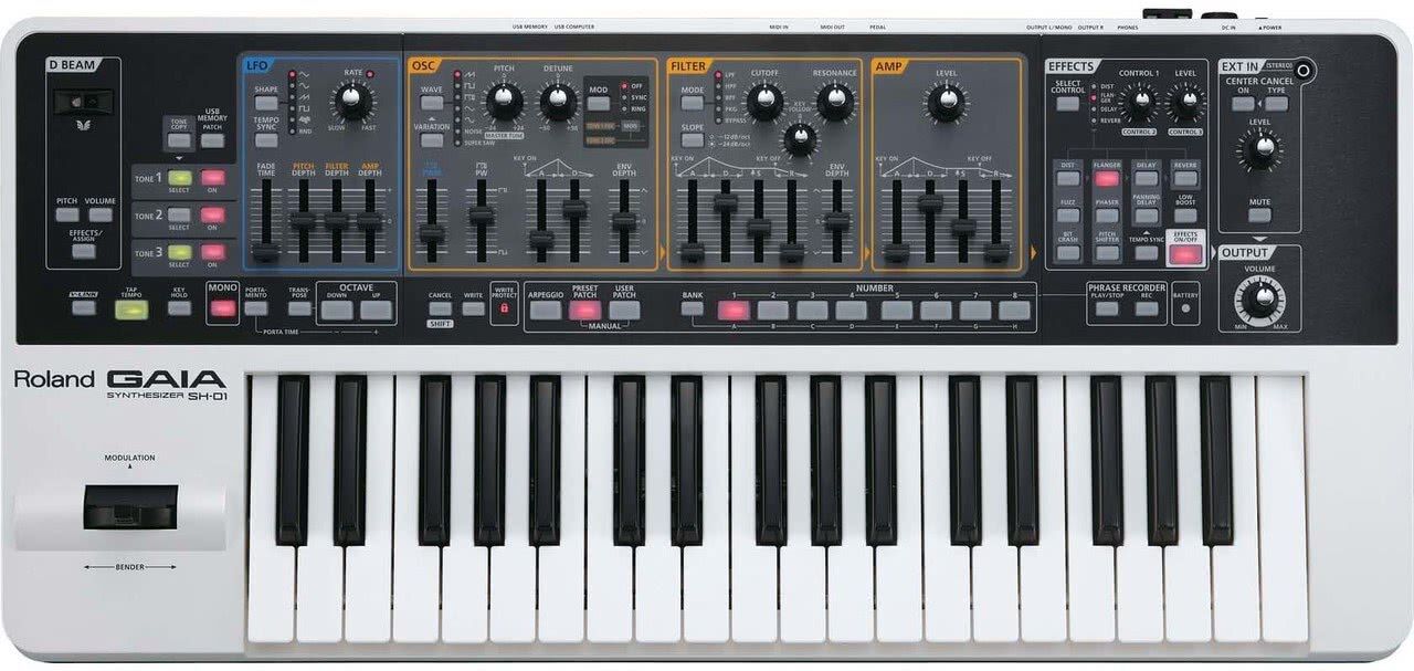 Roland GAIA SH-01