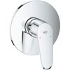 grohe eurodisc cosmopolitan