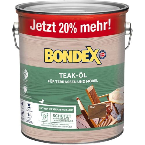 BONDEX Holzöl "TEAK-ÖL" Farben Teak, 3 Liter Inhalt 3 l, braun Holzfarben Lasuren