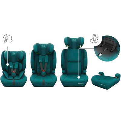 Kinderkraft Kindersitz COMFORT UP 2 PLUS gruen Kinderkraft Kindersitz COMFORT UP 2 PLUS gruen