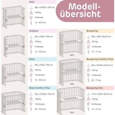 babybay XXL Boxspring Natur - Beistellbett babybay XXL Boxspring Natur - Beistellbett