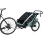 thule chariot sport