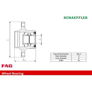 Fag Radlagersatz 713623720 Für Suzuki Fag Radlagersatz 713623720 Für Suzuki